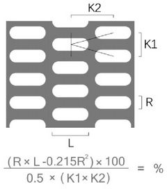 Slotted Hole Perforated Metal Sheet