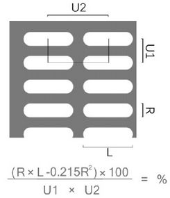 Slotted Hole Perforated Metal Sheet